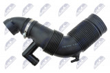 NTY AIR HOSE VW POLO 1.2TDI/1.4TDI 10-14 , SKODA FABIA II 1.2DI/1.6TDI 10-15 , RAPID 1.6TDI 12-22 , SEAT IBIZA 1.2TDI/1.6TDI 09-16 , AUDI A1 1.6TDI 11-14