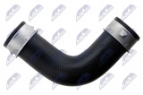 NTY AIR HOSE VW POLO 1.2/1.4/1.4TDI/1.6/1.8/1.9TDI 2002-2010 , SKODA FABIA 1.0/1.2/1.4/1.4TDI/1.9TDI/ 2000-2008 , SEAT IBIZA III/IV 2002-2010