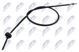 NTY LINKA HAMULCA ELEKTRYCZNEGO RENAULT ESPACE IV 02- /BOLT, RIGHT/