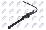 NTY CLUTCH MASTER CYLINDER PEUGEOT 208 1.0/1.2/1.4/1.4HDI/1.6 2012-2019 207 , 1.4/1.4HDI/1.6 2008-2013 , CITROEN C3 II 1.0/1.1/1.2/1.4/1.4HDI/1.6/1.6HDI 2009-2016