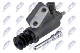 NTY SLAVE CYLINDER, CLUTCH HONDA CIVIC VII/VIII 2.0 2004-2011 , CR-V 1.6/2.0/2.2D 2001- , ACCORD 2.0/2.2D/2.4
