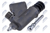 NTY SLAVE CYLINDER, CLUTCH HONDA CIVIC VII/VIII 2.0 2004-2011 , CR-V 1.6/2.0/2.2D 2001- , ACCORD 2.0/2.2D/2.4