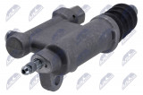 NTY SLAVE CYLINDER, CLUTCH HONDA CIVIC X 1.5/2.0 2015- , CR-V 1.6/2.0/2.2D/2.4 2006- , ACCORD 2.0/2.2/2.4 2008-