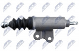 NTY SLAVE CYLINDER, CLUTCH HONDA CIVIC VIII/IX 1.4/1.8 2005-2017 , JAZZ III/IV 1.2/1.3/1.5 2008-