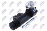 NTY SLAVE CYLINDER, CLUTCH HYUNDAI I20 1.0/1.1D/1.4/1.4D , I30 1.4/1.6/1.6D/2.0 2007- , I40 1.6/1.7D/2.0 11-19 , TUCSON 1.6 15-20 , KIA CEED 1.0/1.4/1.6/1.6D/2.0 08-18