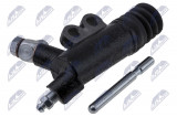 NTY SLAVE CYLINDER, CLUTCH HYUNDAI I20 1.1D/1.4D/1.6/1.6D 08-15 , IX20 1.4D/1.6/1.6D 10-19 , GETZ 1.5D 04-09 , KIA SOUL 1.6/1.6D 09-14