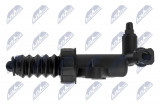 NTY SLAVE CYLINDER, CLUTCH SUZUKI SWIFT V 1.2 2017-