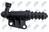 NTY SLAVE CYLINDER, CLUTCH SUZUKI SWIFT IV 1.2/1.3D/1.6 2010-