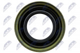 NTY DRIVESHAFT SEAL JEEP WRANGLER 2.4/2.5/3.8/4.0 96-10 , CHEROKEE 2.4/2.5CRD/2.8CRD/3.7/4.0 88-08 , GRAND CHEROKEE 91-11 2.7CRD/3.0CRD/3.7/4.7/5.0/5.7 , LIBERTY 01-08 2.4/2.8CRD/3.7 , WAGONEER 90-01 2.5/2.5D/4.0