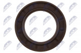 NTY CRANKSHAFT SEAL PEUGEOT 205/206/207 1.1/1.4/1.6 -14 , 306/307/308 1.1/1.4/1.6 -14 , PARTNER 1.1/1.4/1.6 96- , CITROEN C3 I/PICASSO/AIRCROSS 1.1/1.4/1.6 02- , C4 I/II 1.6 04- , BERLINGO 1.1/1.4/1.6 96-11 , FIAT FIORINO 1.4 07-
