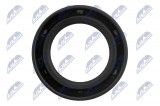 NTY SEAL POMPY OLEJU TOYOTA ENG.2.0D-4D AVENSIS T22,T25 99-06, RAV4 01-05, COROLLA VERSO 01-05, AVENSIS VERSO 01-05, PICNIC 01-05