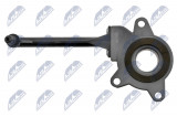 NTY CLUTCH CONCENTRIC SLAVE CYLINDER HYUNDAI I30 1.4/1.6 2011- , HYUNDAI TUCSON 1.6 T-GDI HYB / 1.7CRDI 2015- , KIA CEED 1.4/1.6 12- , KIA SOUL 1.6 TGDI 16- , KIA SPORTAGE IV 1.7CRDI 15-