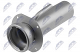 NTY FILLER NECK LAND ROVER DEFENDER 83-98 2.5 DIESEL/PETROL
