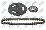 TIMING KIT JEEP CHEROKEE 2.5 -98, WRANGLER 2.5  -98