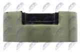 NTY ENGINE MOUNT VW GOLF V 2.0TDI 05-08, JETTA III 2.0TDI 06-10, PASSAT B6 1.9TDI,2.0TDI 05-10, TOURAN 2.0TDI 05-10, AUDI Q3 1.9TDI,2.0TDI 03-12, SEAT ALTEA 2.0TDI 06- /GÓRA/