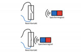 Magnetic Switch (NO), normally open 