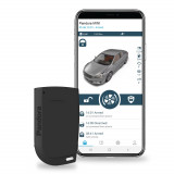 Car Alarm System PANDORA MINI v3 