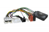 buttons steering wheel,Dacia,Renault,Opel,multifunction,steering wheel,2 40 030 SDC002,